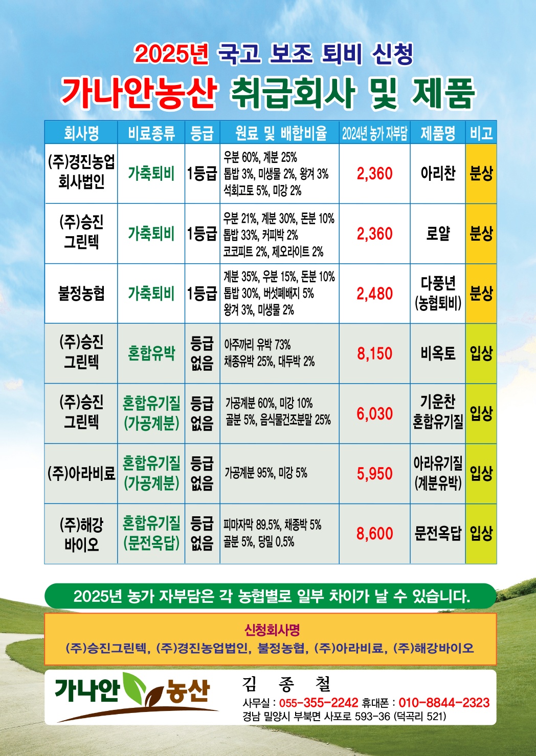 가나안농산 취급 제품표